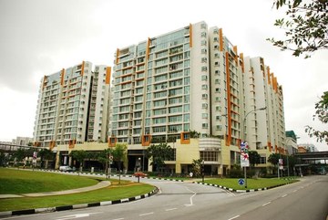 Compass Heights