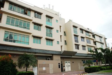 Eastwood Centre