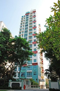 Martina Mansions property photo 1 in Singapore